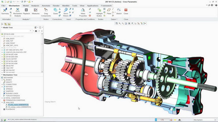 PTC Creo