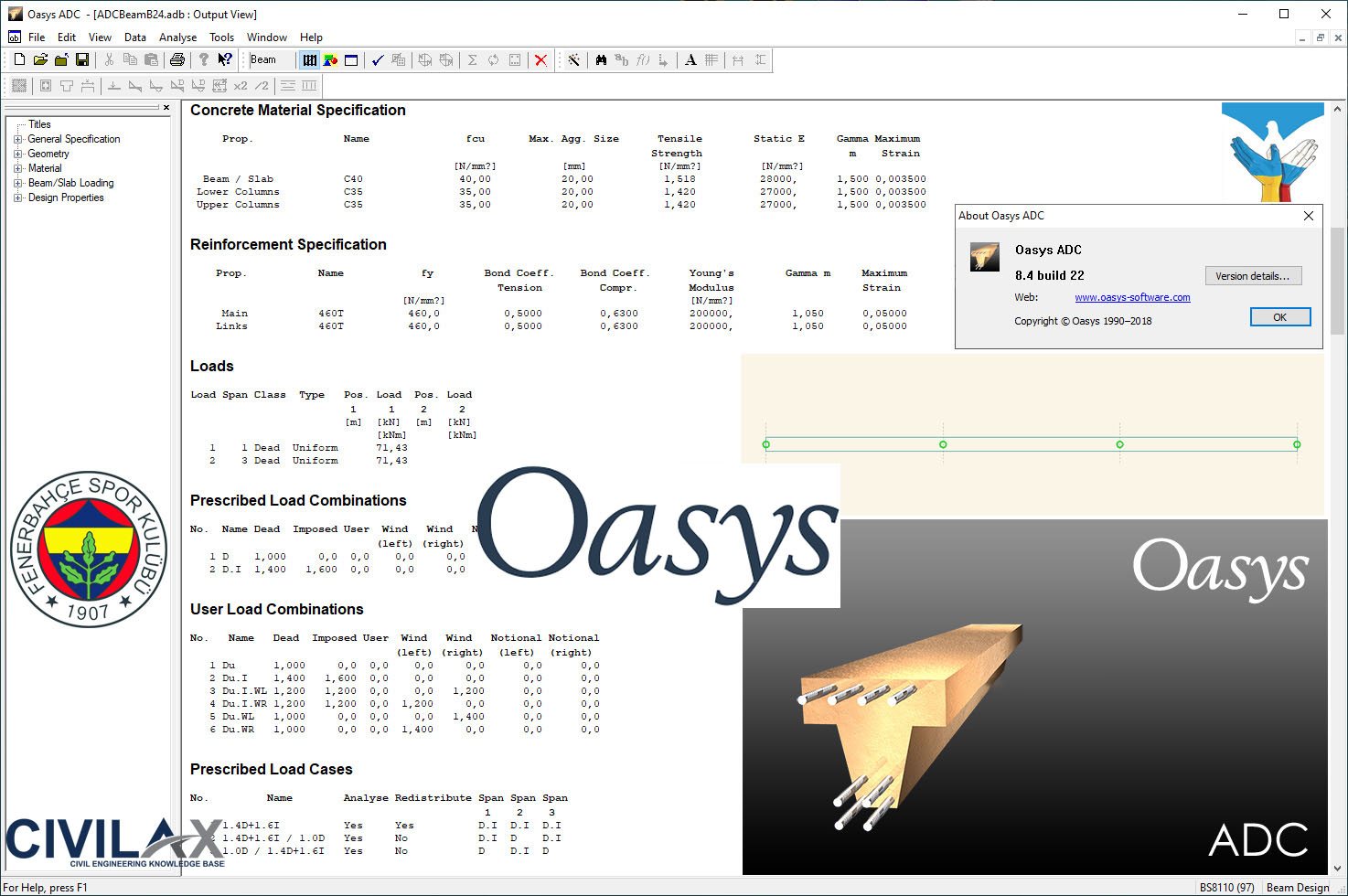 Oasys ADC