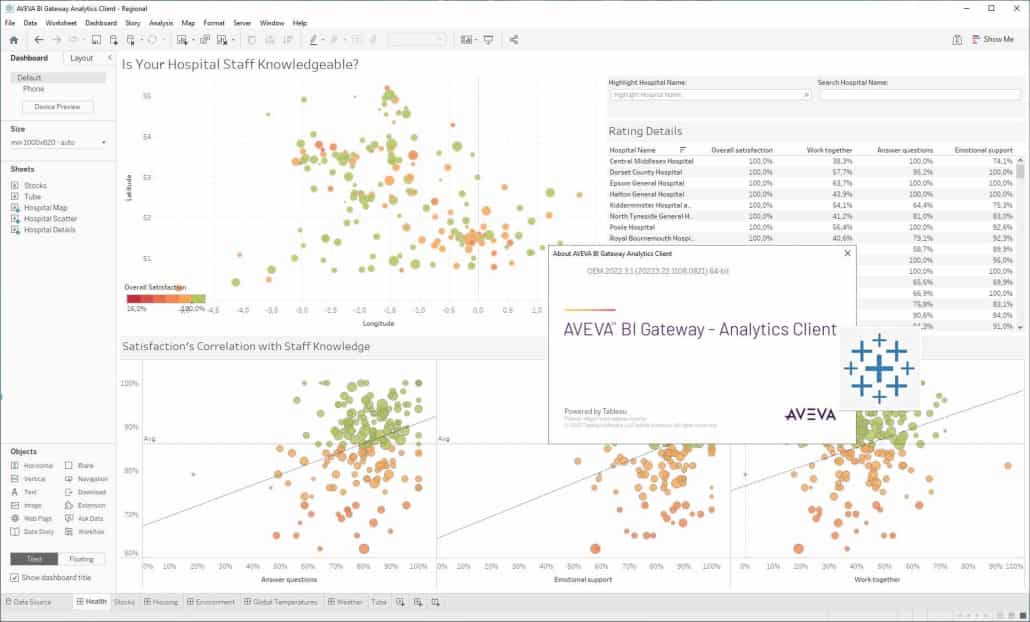 AVEVA Bi Gateway Analysis Client