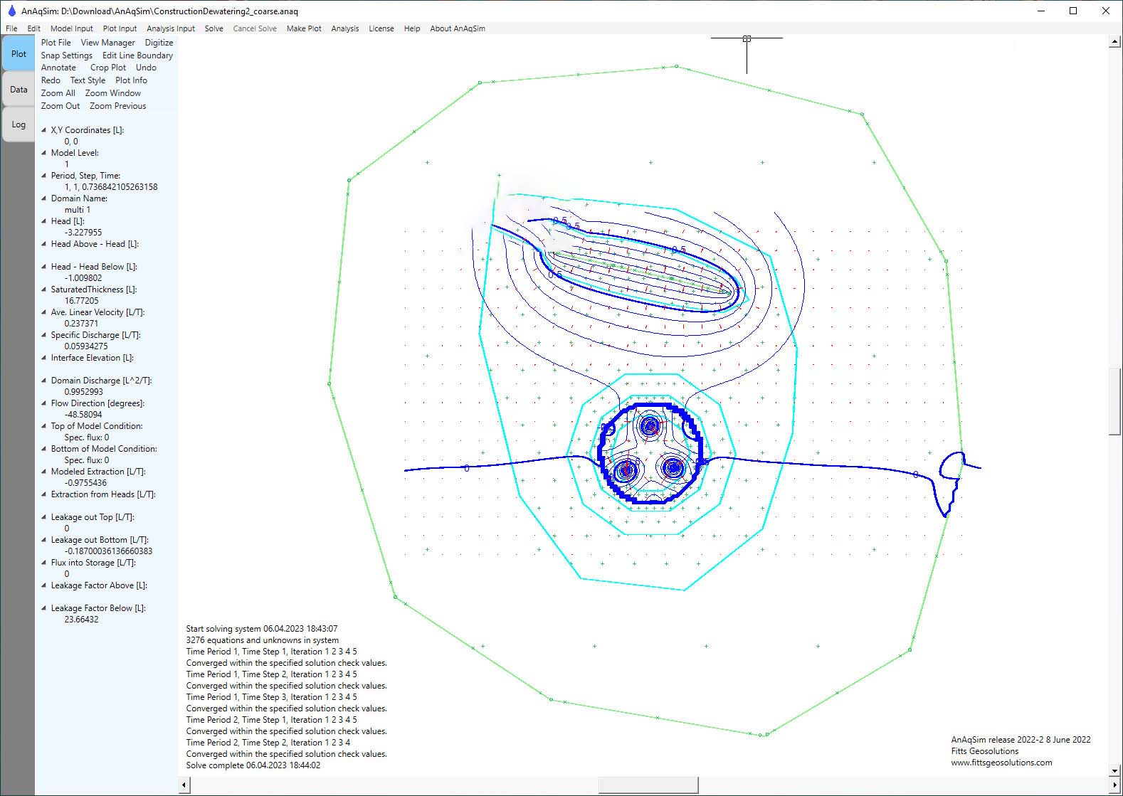 Fitts Geosolutions AnAqSim