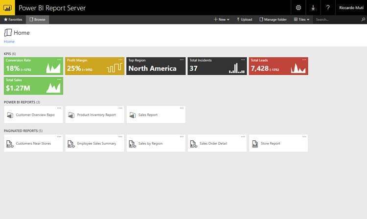 Microsoft Power BI Report