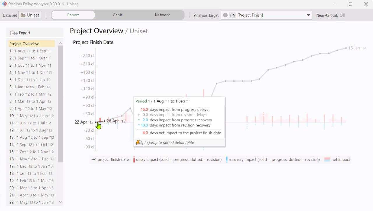 Steelray Half Step Delay